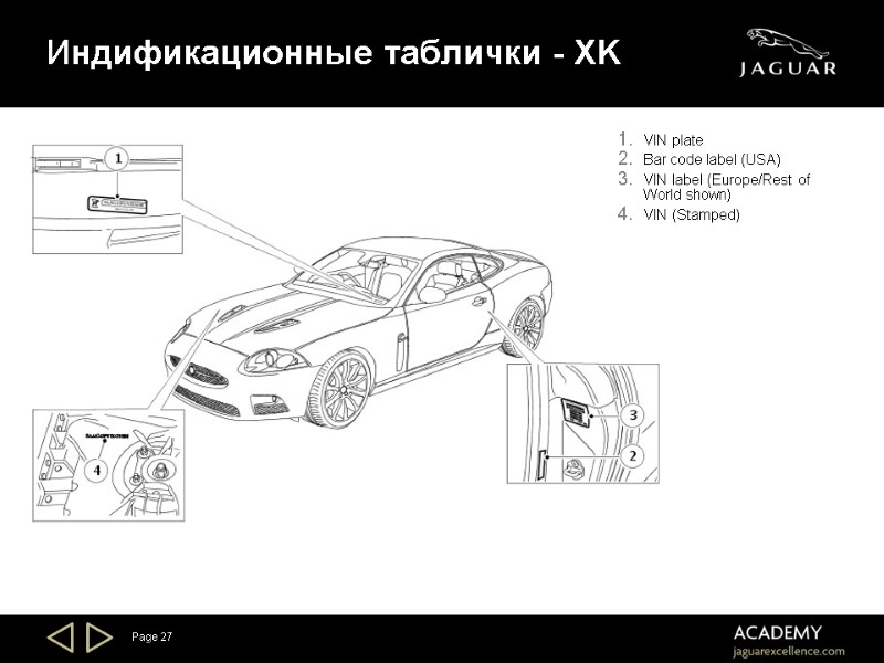 Индификационные таблички - XK VIN plate Bar code label (USA)  VIN label (Europe/Rest